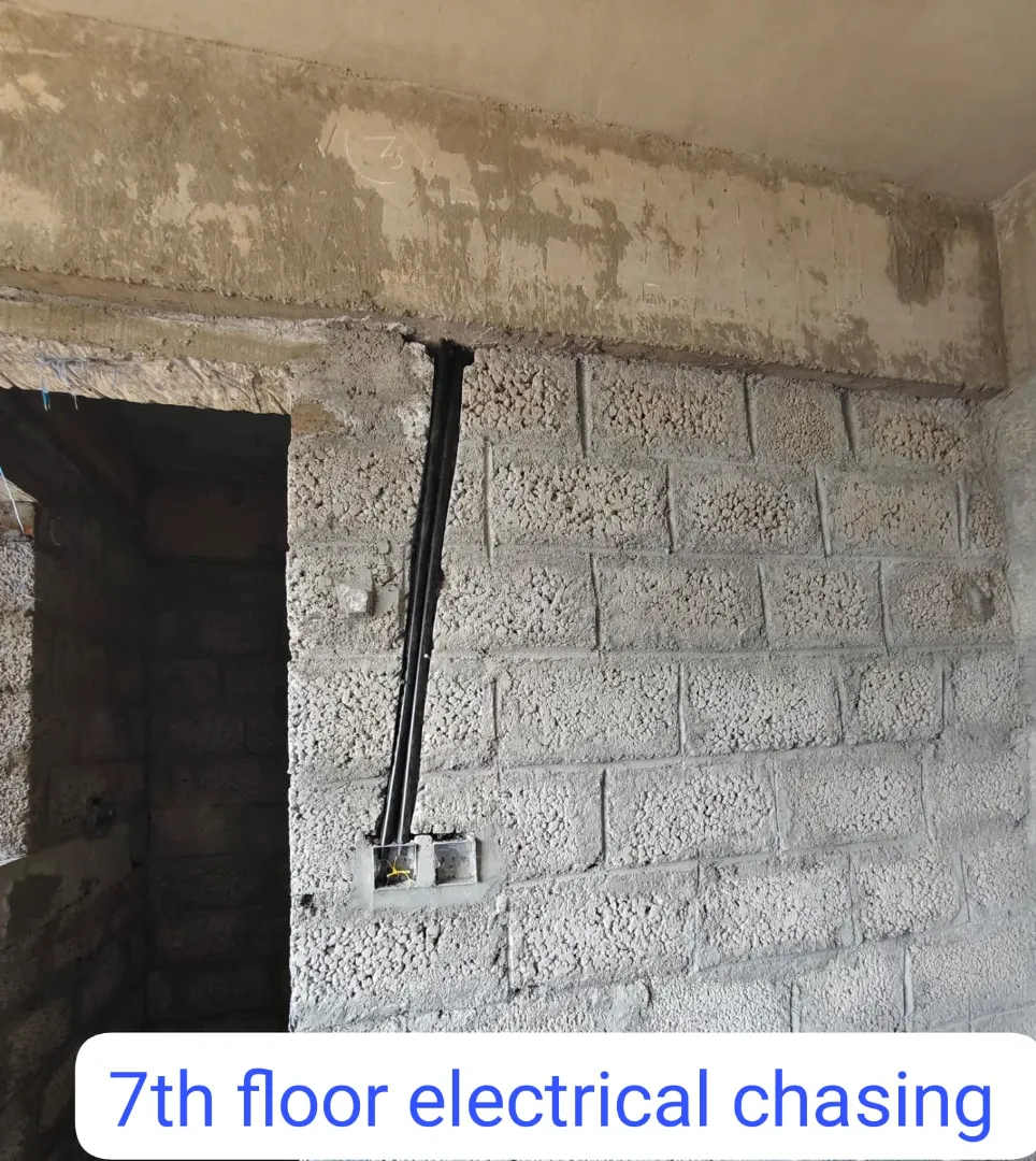 Confident Avenue Project Schedule on 9th February 2026