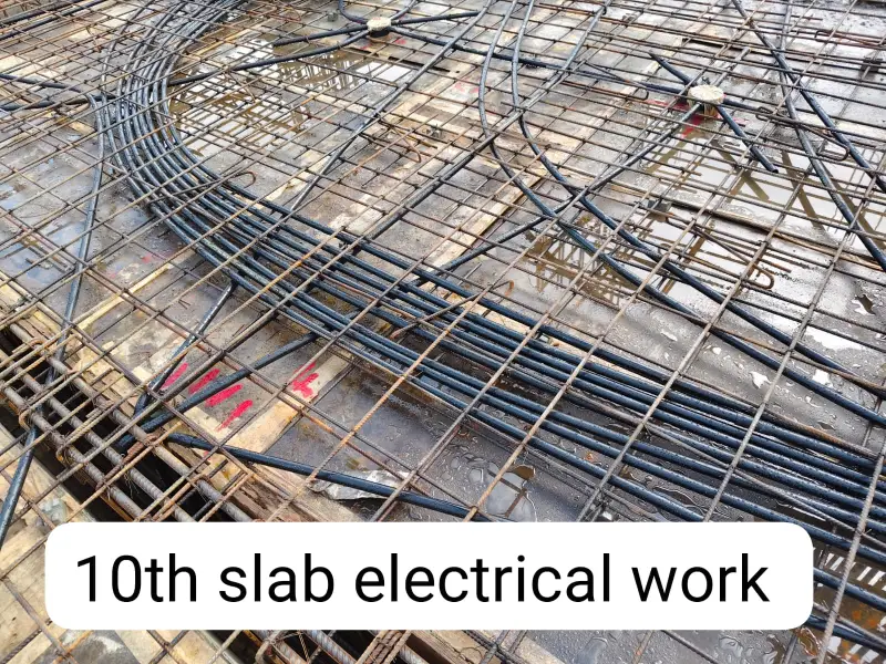 Confident Avenue Project Schedule on 12th November 2025