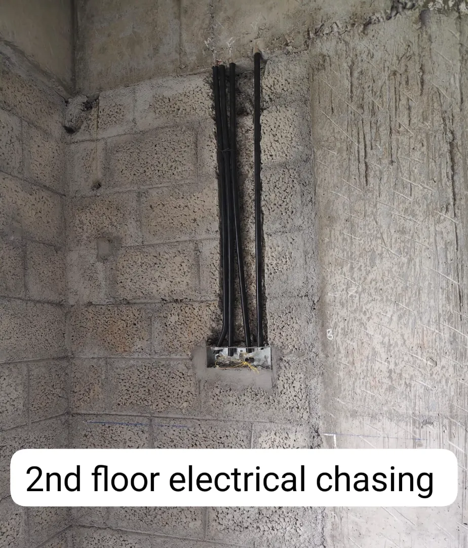 Confident Avenue Project Schedule on 13th October 2025