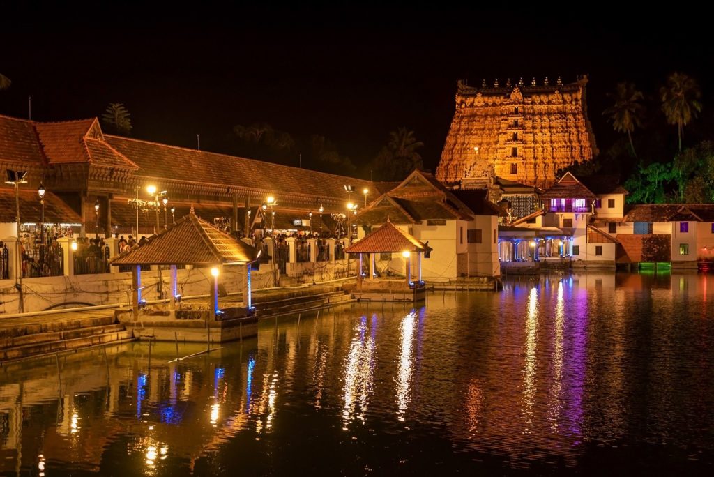 best district in kerala
